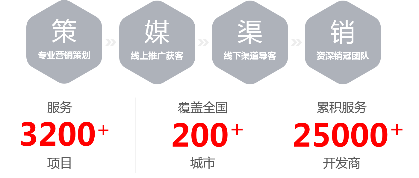 首页-MG视讯厅真人官方网站